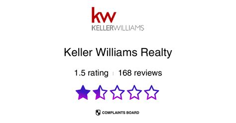 keller williams indeed|complaints about keller williams realty.